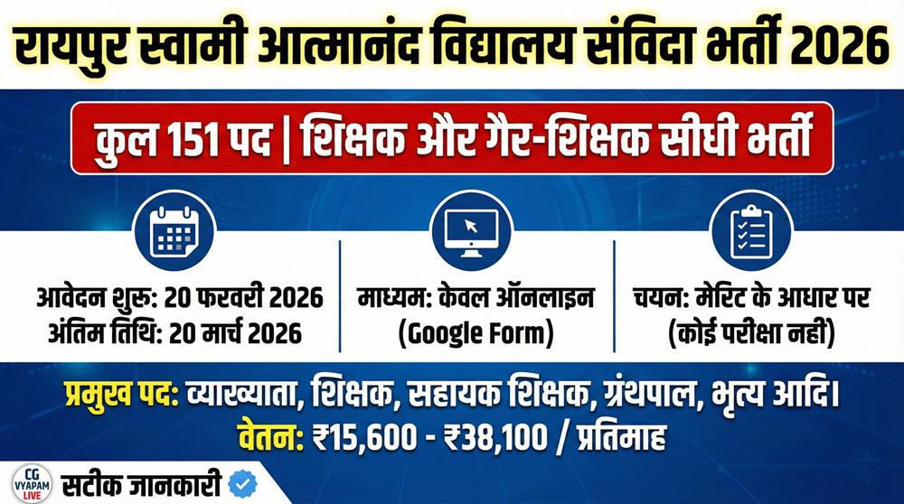 CG RAIPUR SAGES SANVIDA RECRUITMENT 2026