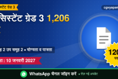 CG Assistant Grade 3 Recruitment 2027: 1,206 पद, योग्यता, सिलेबस और परीक्षा 10 जनवरी