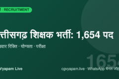 CG Teacher Recruitment 1654 Posts 2026: विषयवार पद, योग्यता, आयु सीमा और परीक्षा की जानकारी