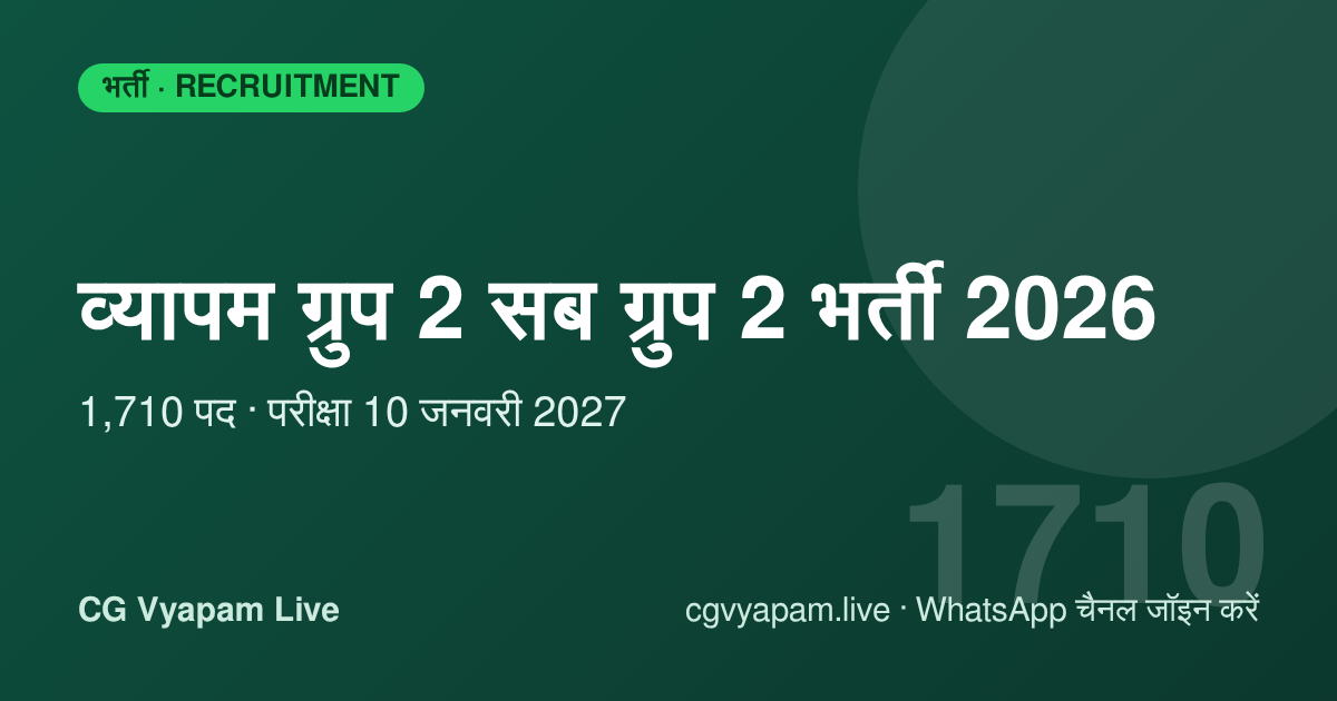 CG Vyapam Group 2 Sub Group 2 Recruitment 2026: 1,710 पदों पर भर्ती