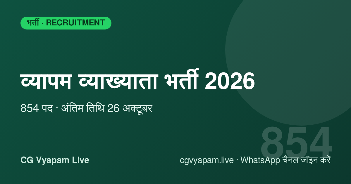 CG Vyapam Lecturer Recruitment 2026: व्याख्याता के 854 पदों पर भर्ती