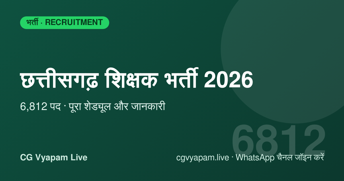 Chhattisgarh Teacher Recruitment 2026: 6,812 पदों पर भर्ती का पूरा शेड्यूल
